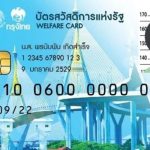 เปิดรายละเอียดลงทะเบียน บัตรสวัสดิการแห่งรัฐ 2568