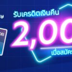 สมัครบัตรเครดิต UOB World